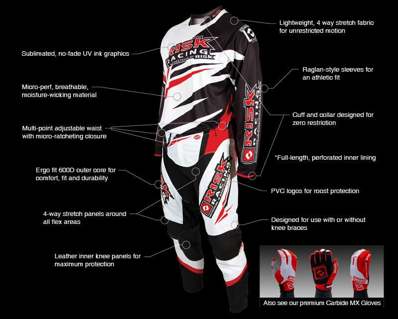 Vector MX Motocross Pant